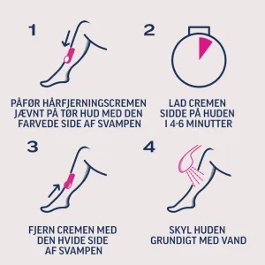 Veet Pure Hårfjerningscreme til Badet Ben & Krop Tør hud 150 ml 1