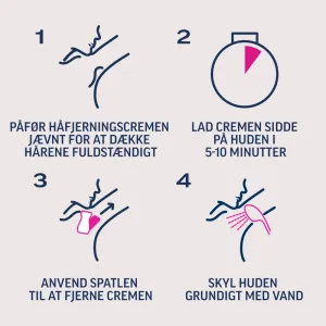 Veet Pure Hårfjerningscreme Bikini & Armhule Sensitiv hud 100 ml 1