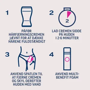 Veet Expert Hårfjerningscreme til Intimområdet Alle hudtyper 2x50 ml 1