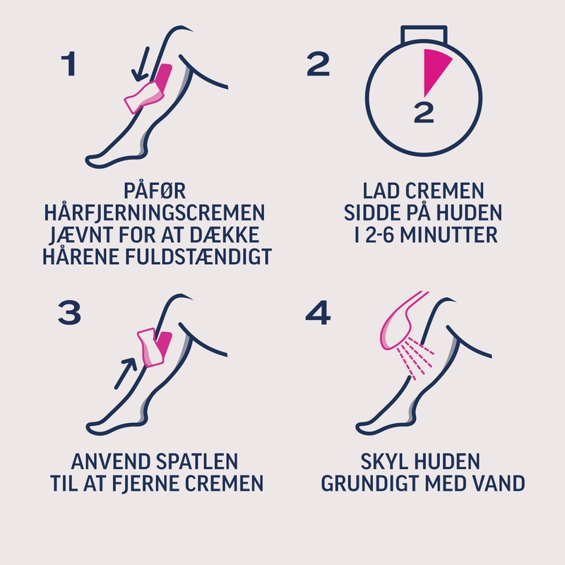 Veet Expert Hårfjerningscreme Ben & Krop Alle hudtyper 200 ml 1